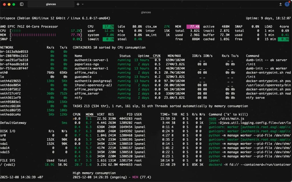 Hiển thị dashboard realtime trên máy cục bộ