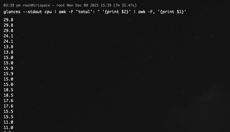 Phân tích mức tải CPU từ Glances với awk