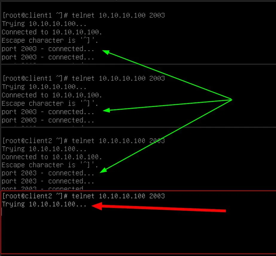Client1 có thể mở 2 kết nối, Client2 có thể mở thêm 1 kết nối nữa