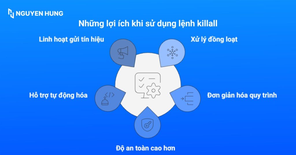 Những lợi ích khi sử dụng lệnh killall