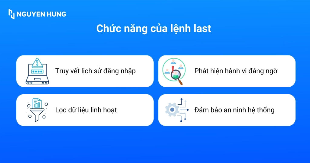 Chức năng của lệnh last