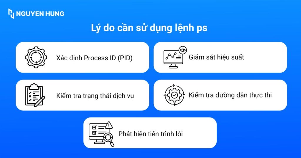 Lý do cần sử dụng lệnh ps