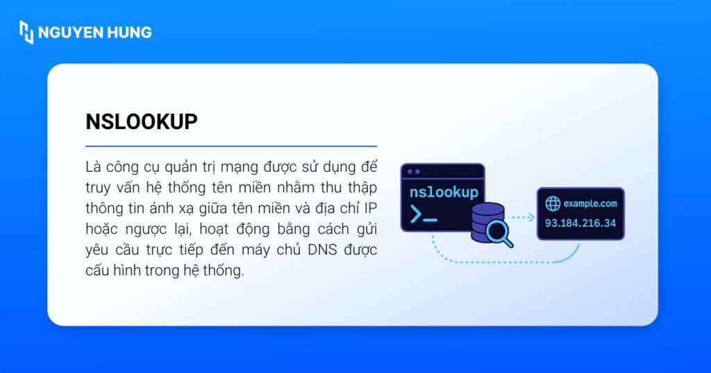 nslookup là một công cụ quản trị mạng được sử dụng để truy vấn hệ thống tên miền