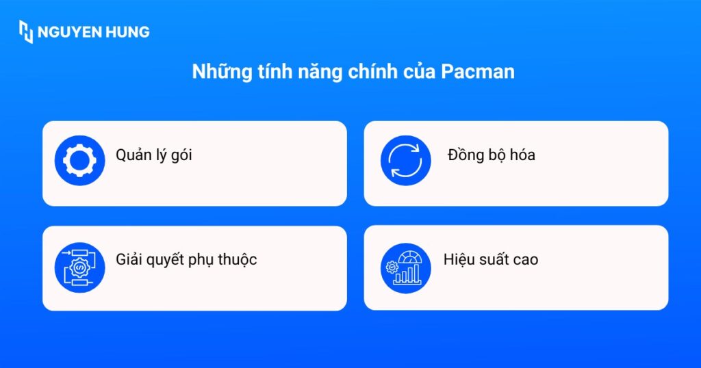 Những tính năng chính của Pacman