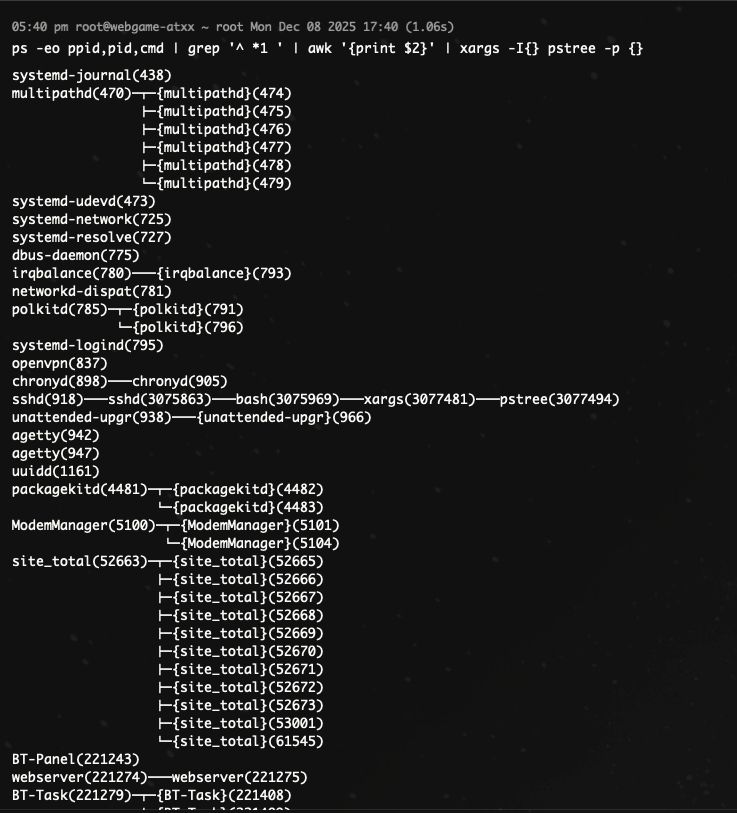 Xem toàn bộ cây tiến trình kèm PID
