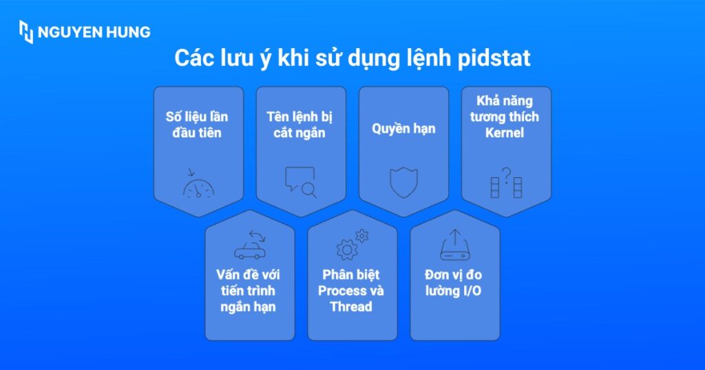 Những lưu ý khi sử dụng lệnh pidstat