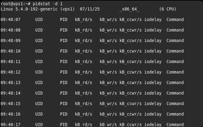 Theo dõi hoạt động I/O trên hệ thống
