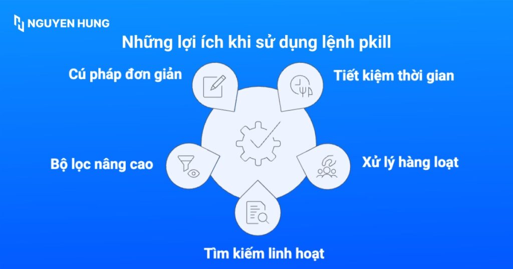 Những lợi ích khi sử dụng lệnh pkill