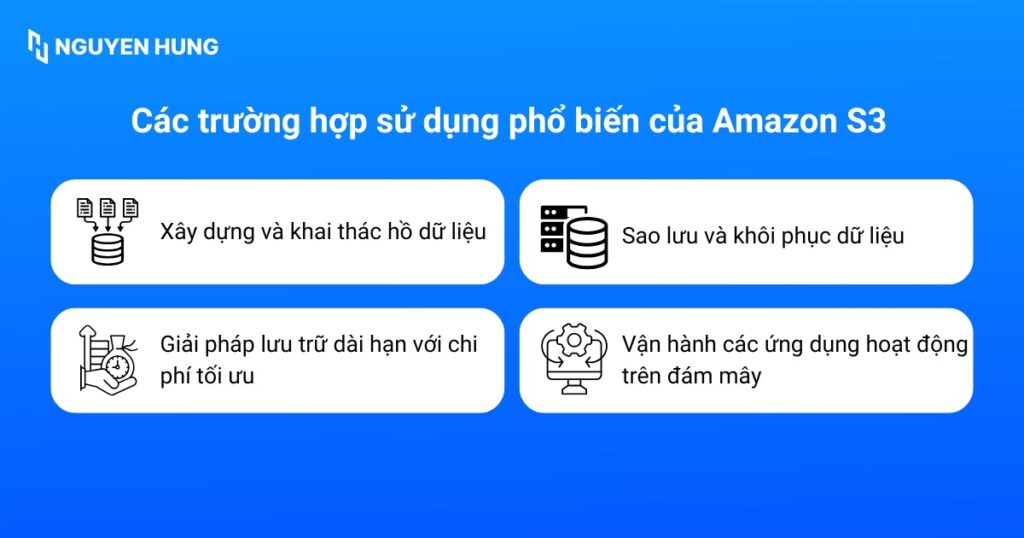 Các trường hợp sử dụng phổ biến của Amazon S3