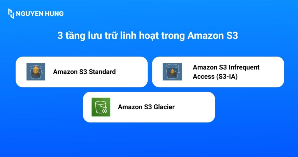 3 tầng lưu trữ linh hoạt trong Amazon S3