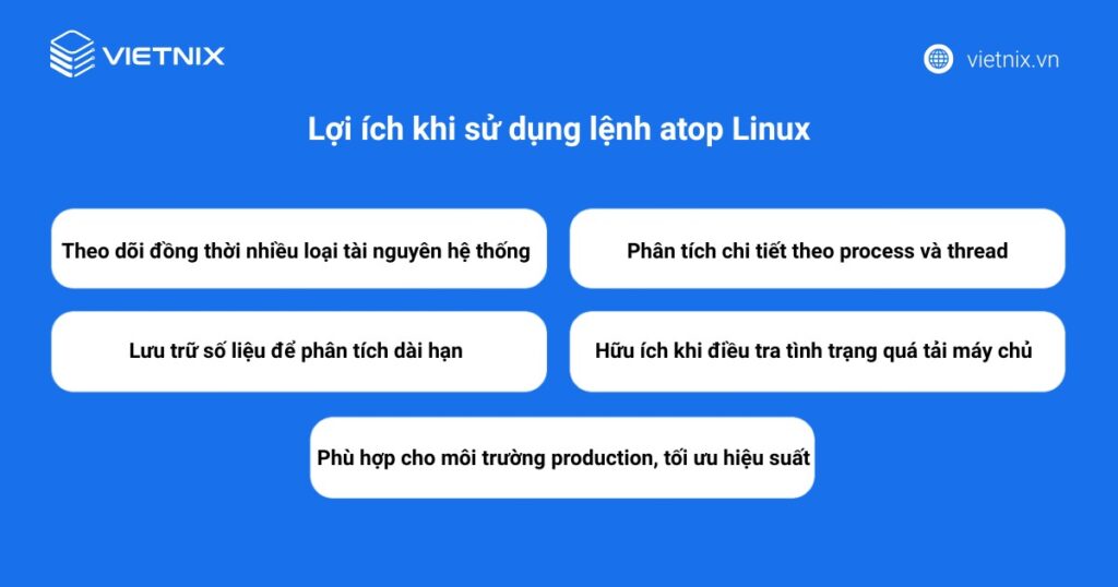 Lệnh atop mang lại nhiều lợi ích trong việc giám sát và phân tích hiệu suất máy chủ Linux
