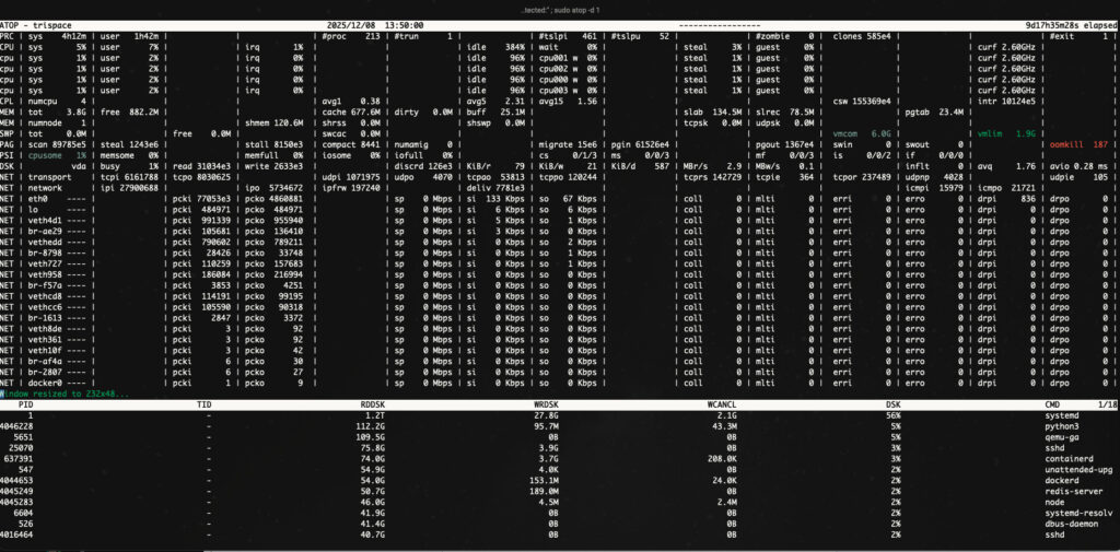 Mở atop ngay để xem process nào đang gây I/O spike