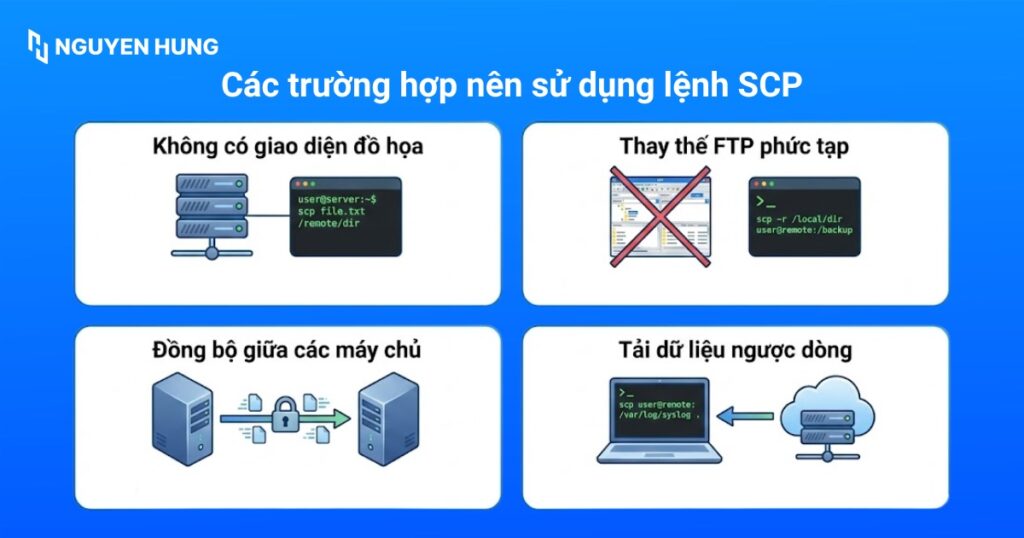 Các trường hợp nên sử dụng lệnh SCP