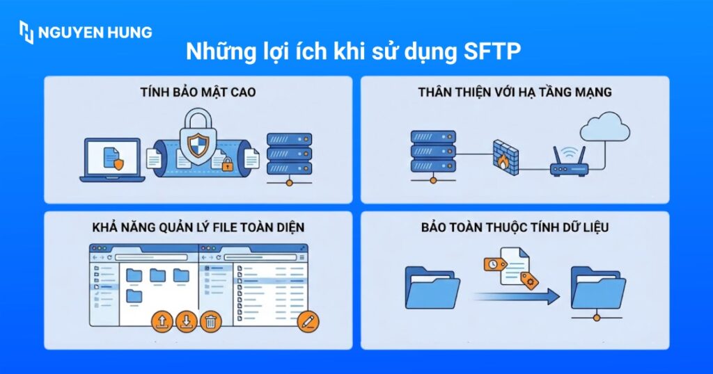 Những lợi ích khi sử dụng SFTP