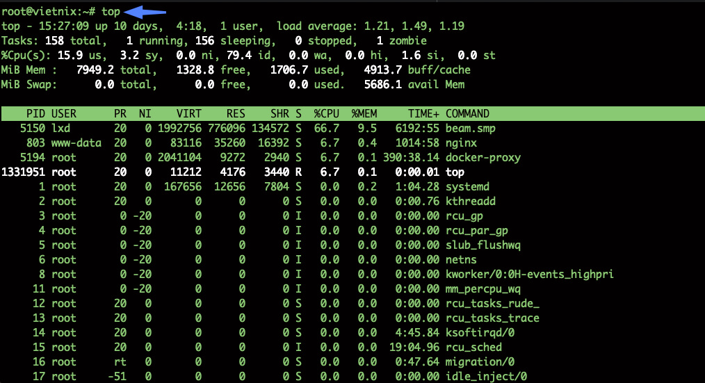 Khởi động và đọc hiểu giao diện top
