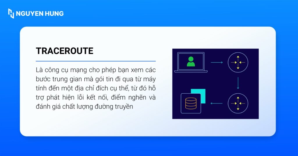 Traceroute cho phép bạn xem các bước trung gian mà gói tin đi qua từ máy tính đến một địa chỉ đích