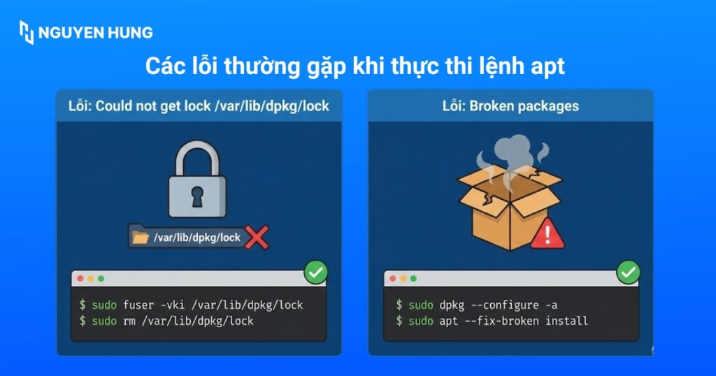 Các lỗi thường gặp khi thực thi lệnh apt
