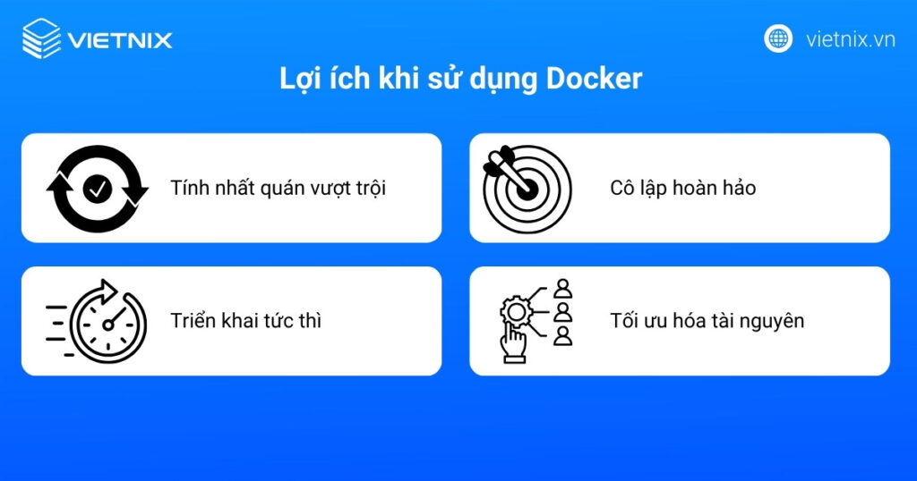 Lợi ích khi sử dụng Docker