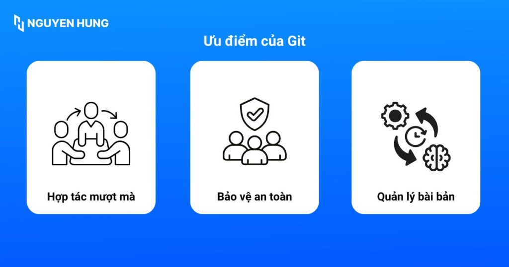 Ưu điểm của Git
