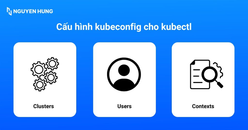Cấu hình kubeconfig cho kubectl