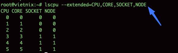 Chỉ hiển thị các thông số cụ thể