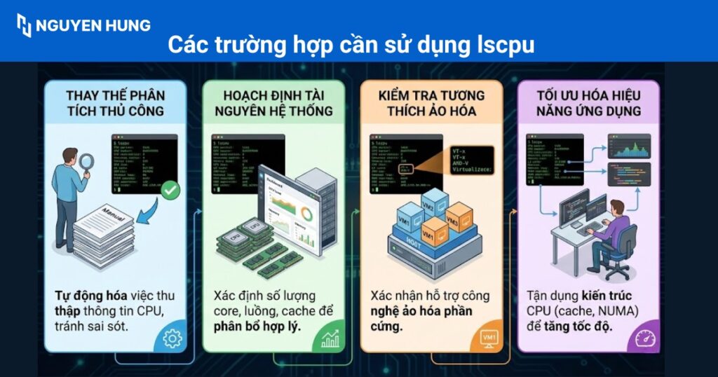 Các trường hợp cần sử dụng lệnh lscpu