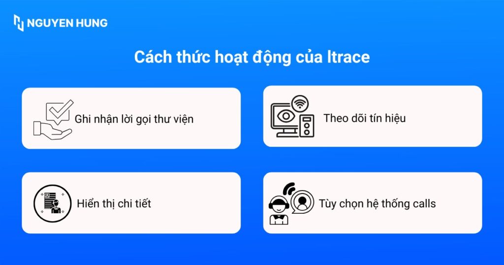 Cách thức hoạt động của ltrace