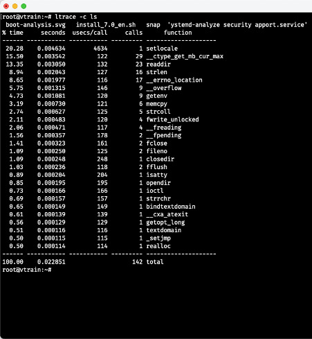 Output của ltrace -c ls