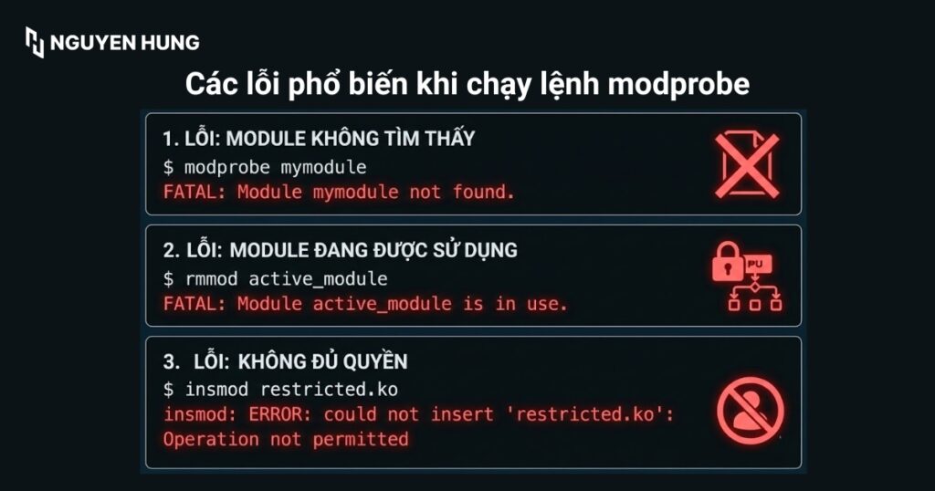 Cách xử lý lỗi phổ biến khi chạy lệnh modprobe