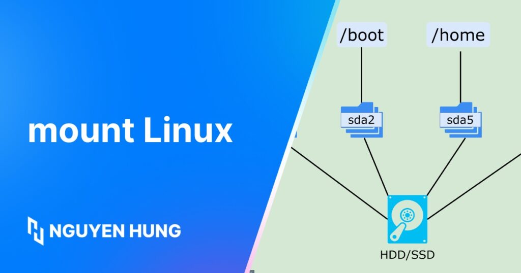 Hướng dẫn dùng lệnh mount Linux để gắn ổ đĩa và Filesystem đúng cách