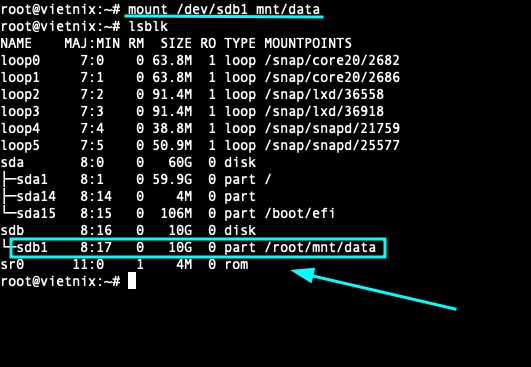 Ổ đĩa đã được mount vào thư mục