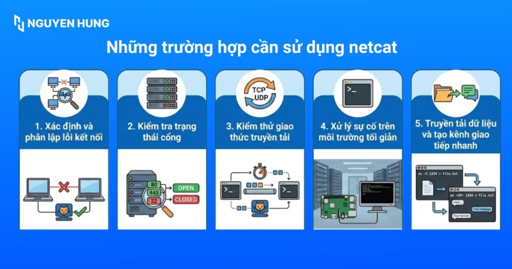 Những trường hợp cần sử dụng netcat 