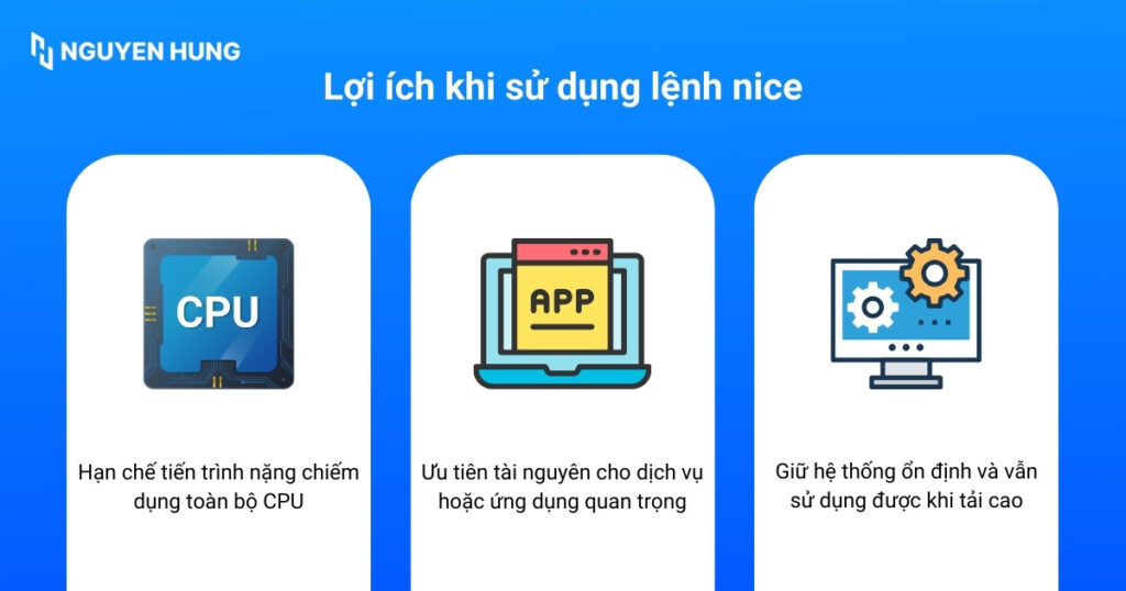 Lợi ích khi sử dụng lệnh nice