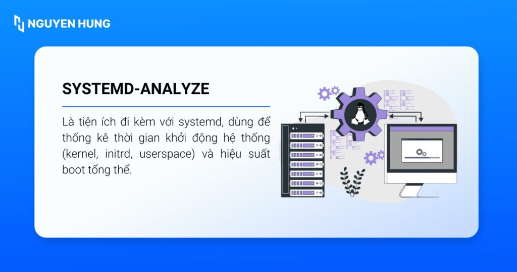 systemd-analyze là tiện ích đi kèm với systemd