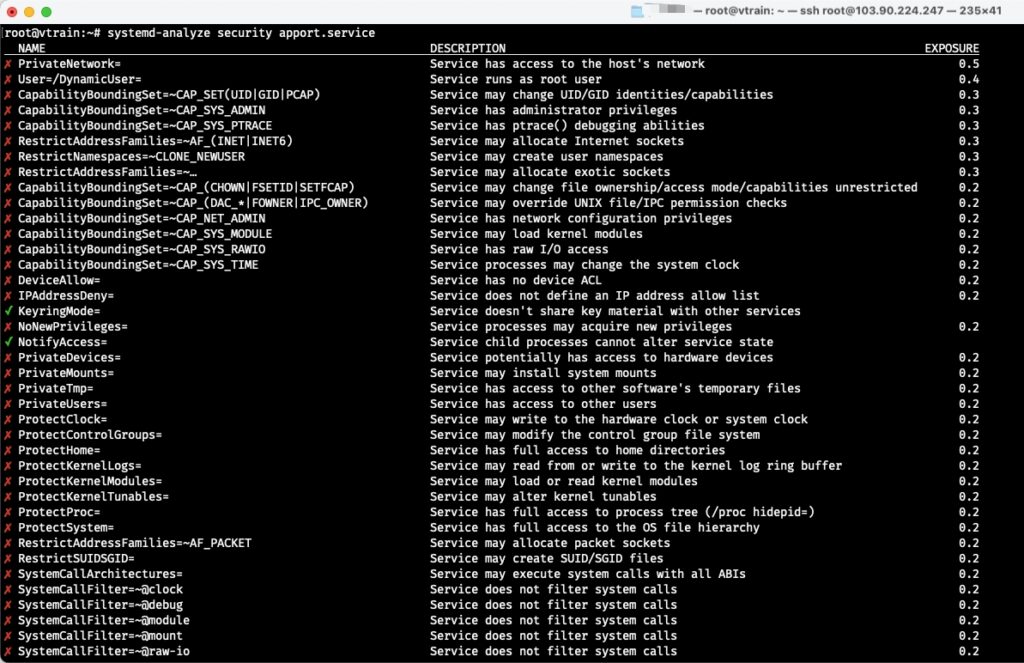 Kết quả đánh giá bảo mật service toàn hệ thống
