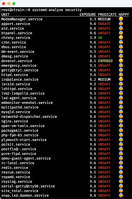 Biểu đồ thời gian khởi động (SVG Plot)