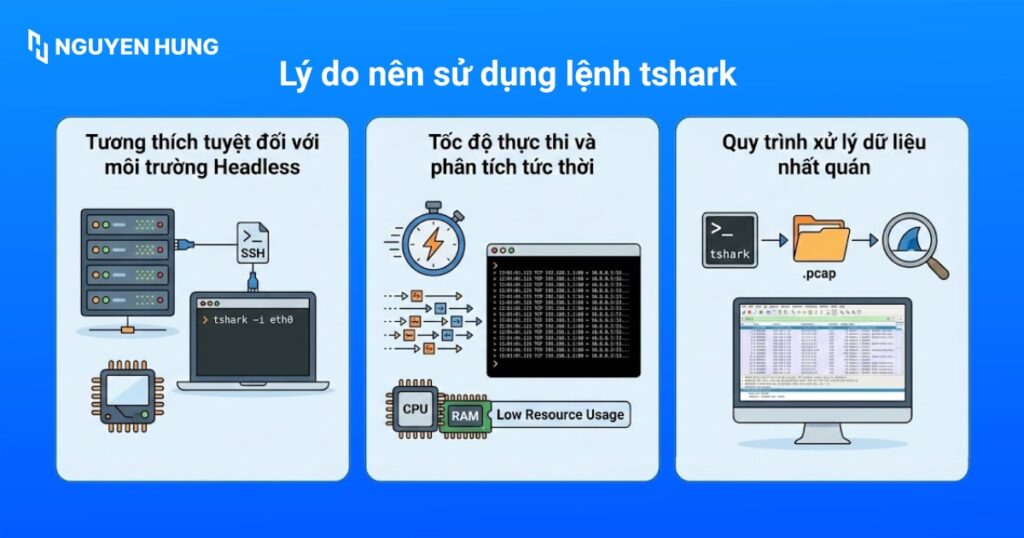Lý do nên sử dụng lệnh tshark
