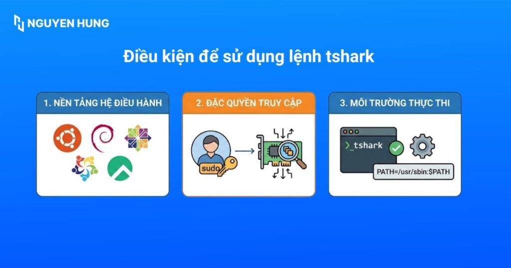 Điều kiện để sử dụng lệnh tshark