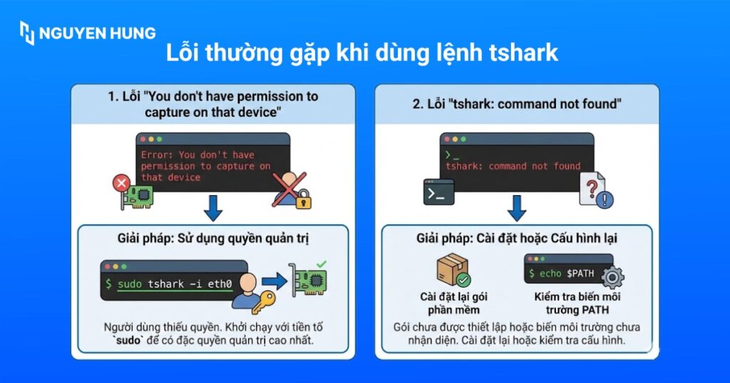 Một số lỗi thường gặp khi dùng lệnh tshark