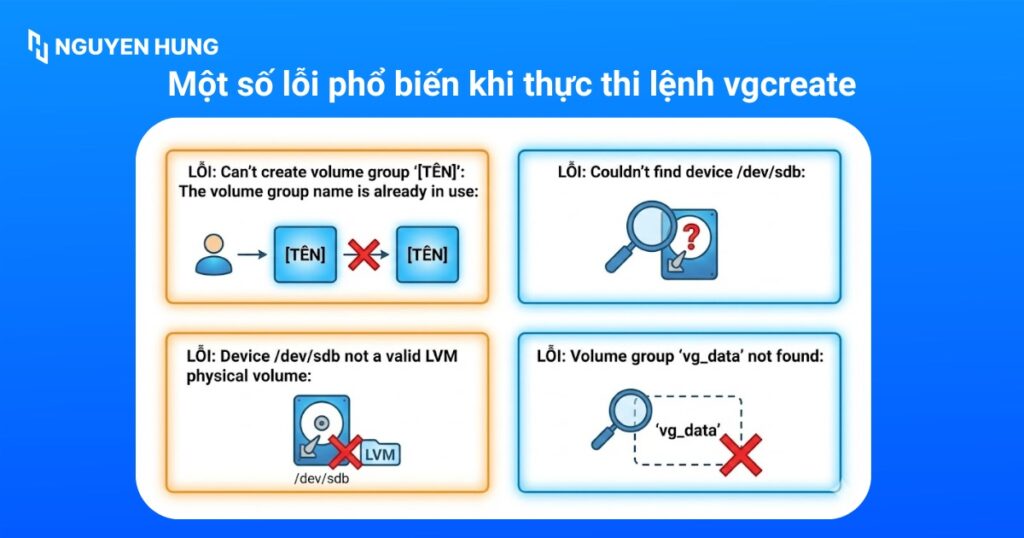 Một số lỗi phổ biến khi thực thi lệnh vgcreate