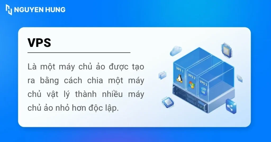 VPS là gì