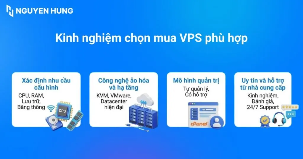 Kinh nghiệm chọn mua VPS phù hợp
