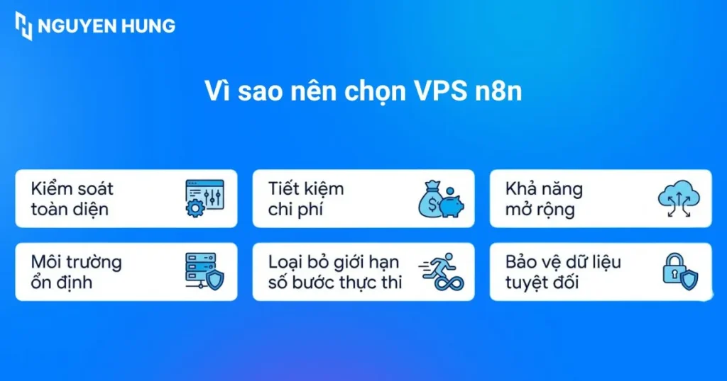 Vì sao nên chọn VPS n8n