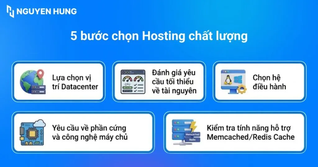 5 bước cần thực hiện để chọn Hosting chất lượng