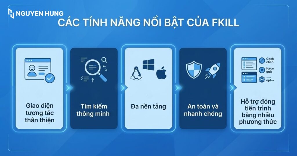 Các tính năng nổi bật của fkill