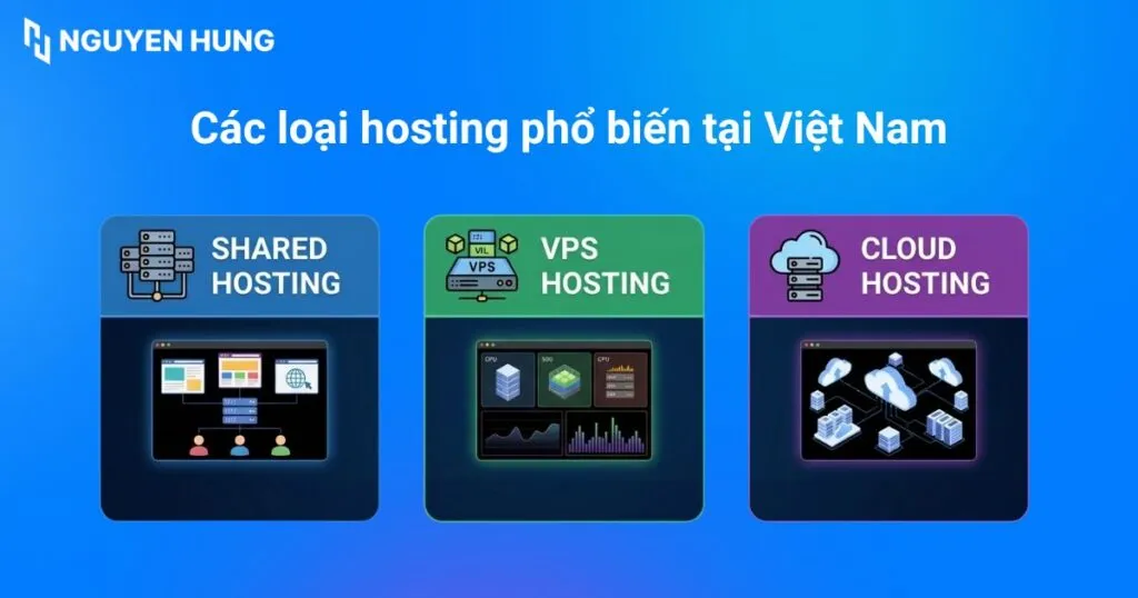 Các loại hosting phổ biến tại Việt Nam