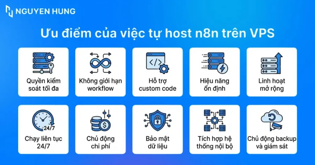 Ưu điểm của việc tự host n8n trên VPS