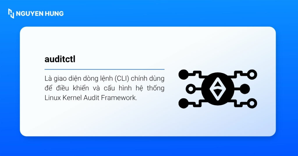 auditctl là giao diện dòng lệnh (CLI) 