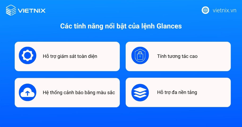Các tính năng nổi bật của lệnh Glances