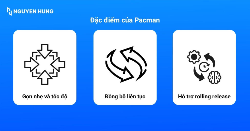 Đặc điểm của Pacman